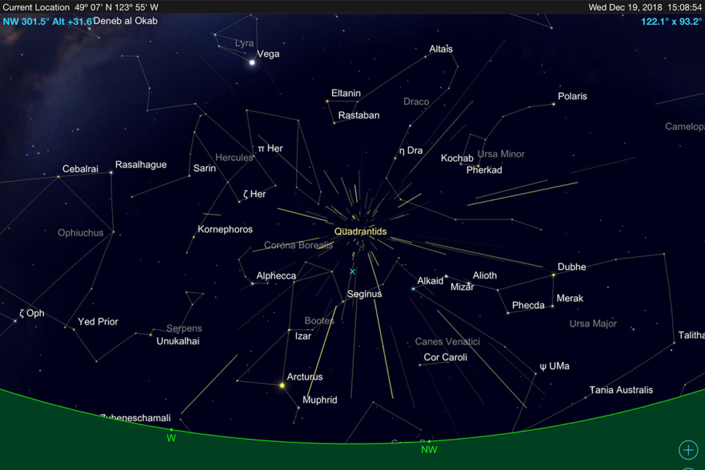 Quadrantid Meteor Shower Nanaimo Astronomy